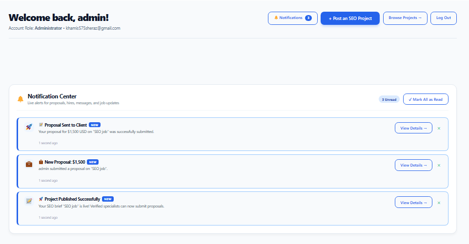 People Behind Search unified user dashboard overview
